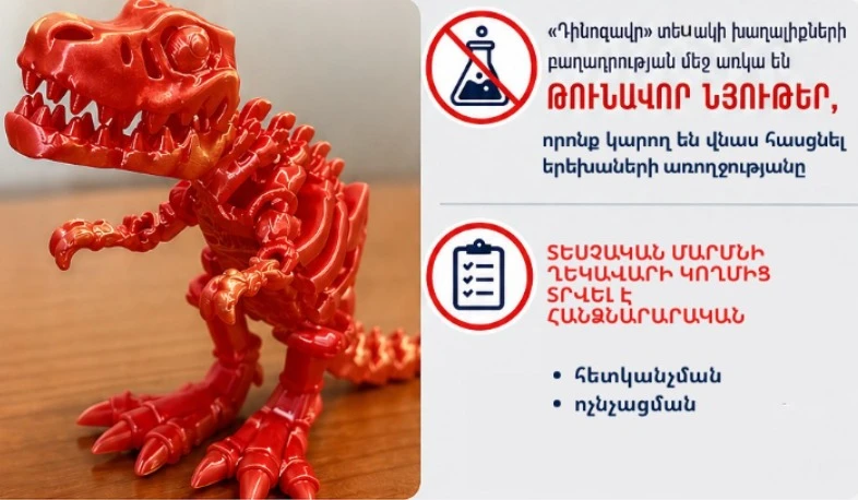 «Դինոզավր» խաղալիքի բաղադրության մեջ թունավոր նյութեր են հայտնաբերվել