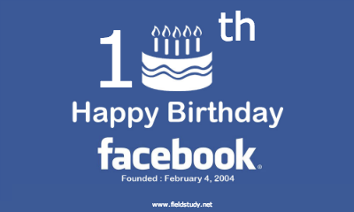 Facebook-ը 10 տարեկան է