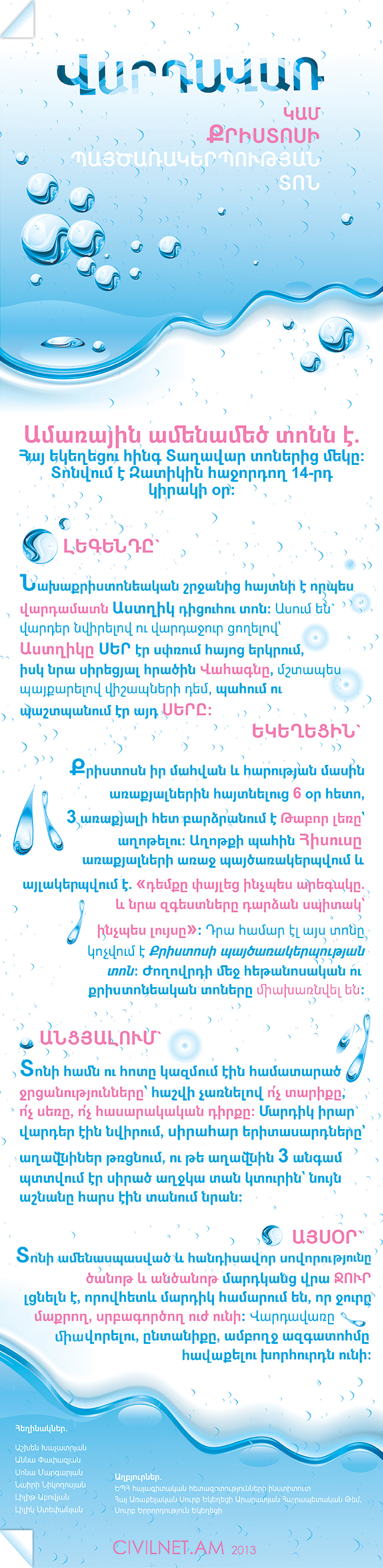Վարդավառ