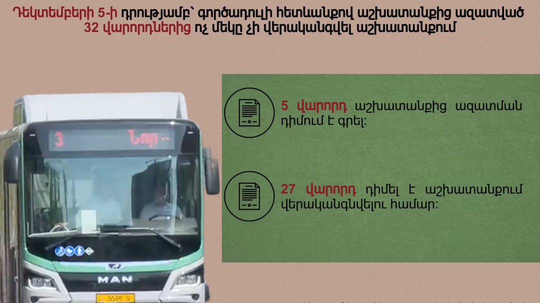 32 վարորդից ոչ ոք դեռ չի վերականգնվել աշխատանքի. 27-ի դիմումները քննարկվում են
