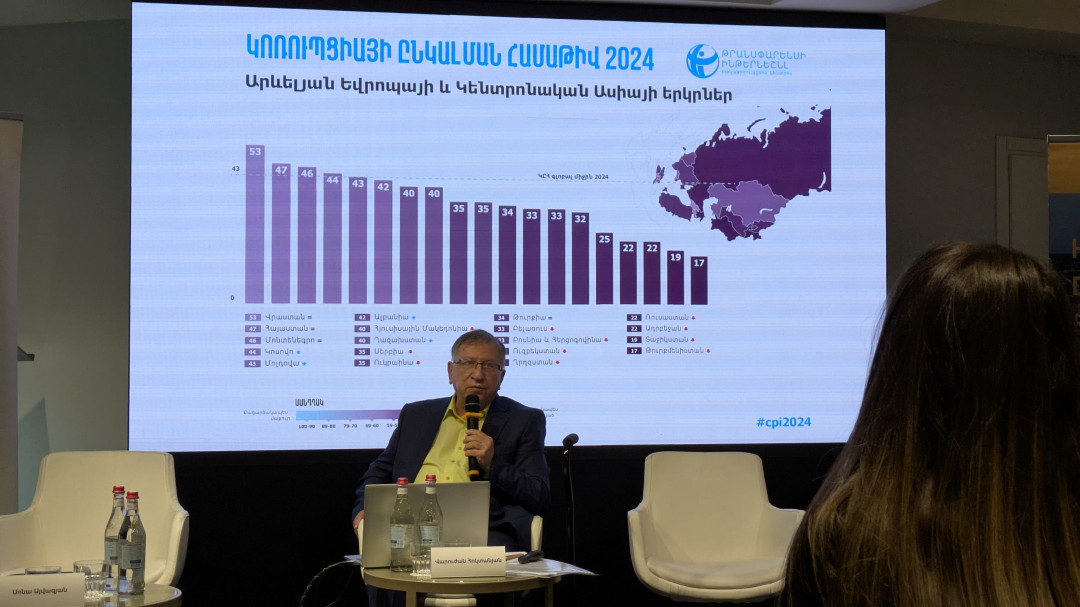 Armenia is short of political will to counter corruption: Varuzhan Hoktanyan