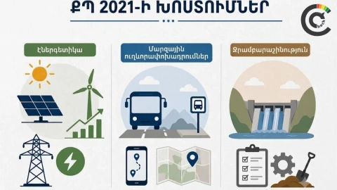 ՔՊ-ի 2021թ. նախընտրական խոստումները. ենթակառուցվածքների իրական պատկերն ու ուշացումները