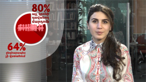 Չենք վստահում ո՛չ օտարներին, ո՛չ հայերին