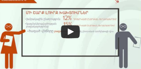Չընտրություններ
