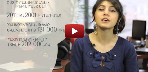 Սուտասան թվեր
