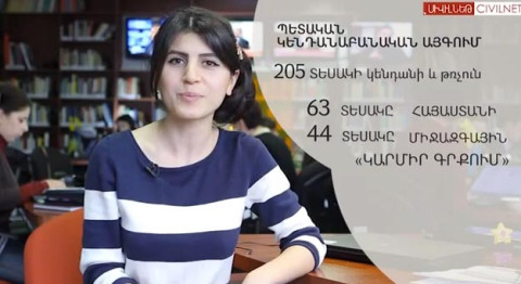 Միակ կենդանաբանական այգին
