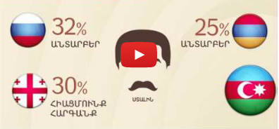 Ստալինի վերադարձը