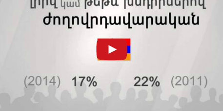 Տե՞ ր, թե՞  ծառա