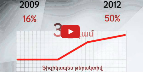 Նստելուց օգուտ չկա