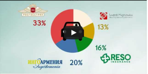 Դեպի ԱՊՊԱհով Հայաստան