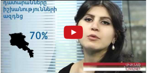 Ղարաբաղցիներն ամենաշատն են վստահում դատարանին