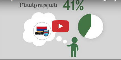 Ազգային անվտանգության մեր ընկալումները