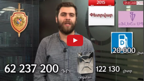 Քո գրպանից` ոստիկանության բենզինին