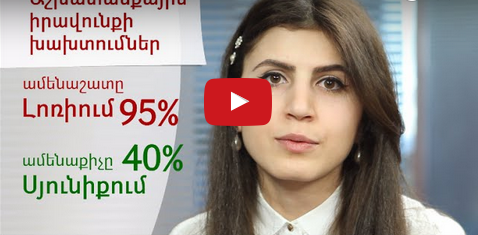 Որքանո՞վ են հարգված քո աշխատանքային իրավունքները