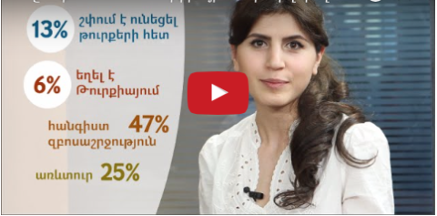 Ինչ ենք մտածում Թուրքիայի մասին՝ թվերով