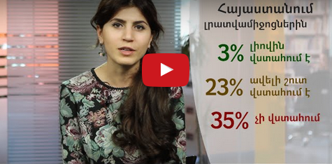Ազատ խոսքի վտանգները՝ թվերով