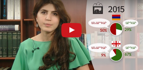 Պետությունը մեր ծնո՞ղն է, թե՞ ծառան