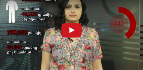Քո գրպանից՝ հավաքական անվտանգության խնջույքին