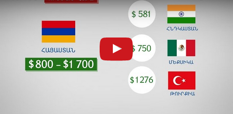 Կրթության գինը