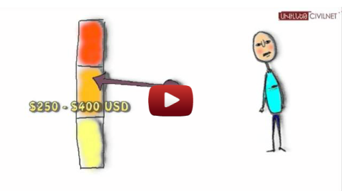 What's the relationship between your salary and your friends?