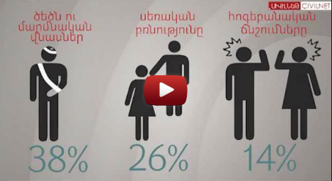 Ցավալի է, բայց փաստ է. ընտանիքը Հայաստանում