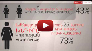 Ոչ միայն թվաբանության դասին. թվերը խոսում են