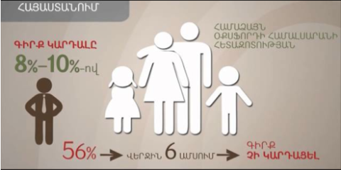 Էն 4 ժամն էլ չենք աշխատում