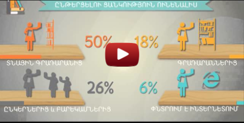 Կարդալու ժամանակ չկա