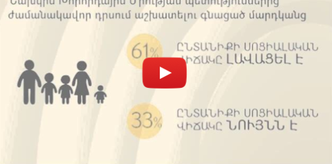 Լքել Հայաստանը