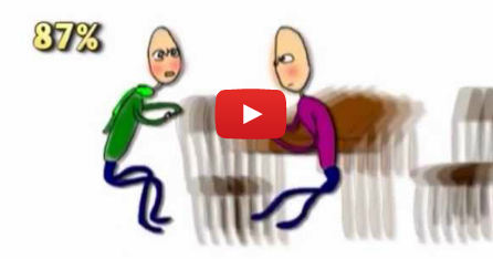 Educated labor workers