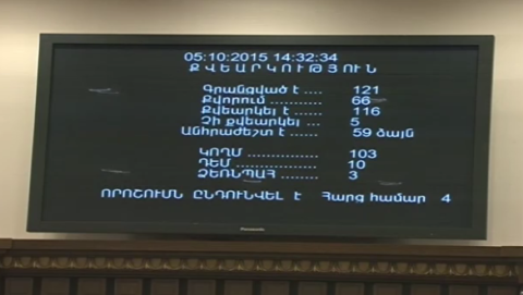 Քաղաքական կոնսոլիդացիայի պատրանքը