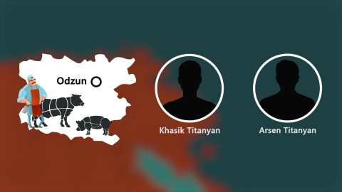 Who Owns Armenia’s Slaughterhouses?