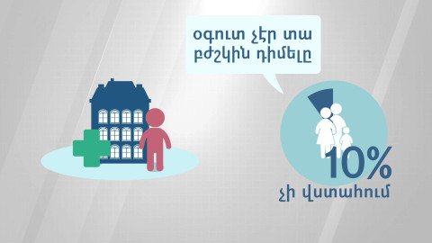 Ինչու ենք խուսափում բժիշկներից