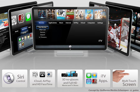 Apple iTV-ն կստեղծի հեռուստատեսության նոր էկոհամակարգ