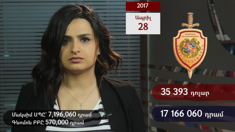Քո գրպանից՝ 160 000 դոլար մեդալներին ու կրծքանշաններին