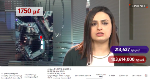 Քո գրպանից՝ տարածքների վարձակալությանը