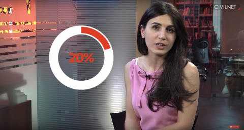 Ինչ ենք մտածում ԼԳԲՏ անձանց մասին