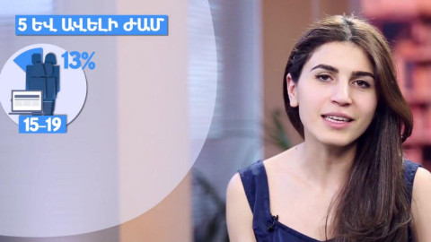 Երեխաները՝ համակարգչի և հեռուստացույցի առջև