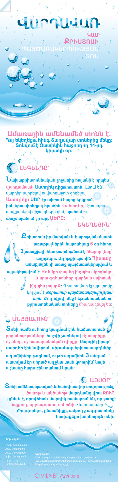 Վարդավառ