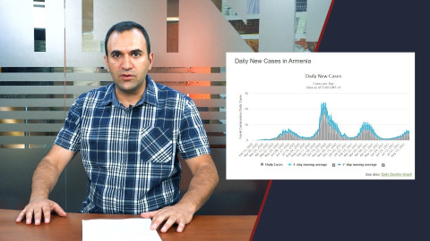 Լրավարակը՝ կորոնավիրուսի չորրորդ ալիքին ընդառաջ․ Շաբաթվա ֆեյքերը