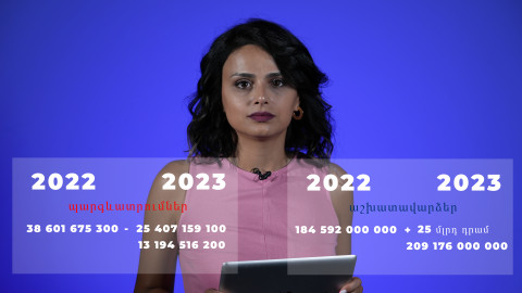 Քո գրպանից՝ 25 մլրդ դրամ 2023-ի պարգևավճարներին