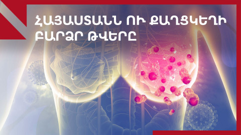 «Դարի հիվանդությունը», ցուցանիշներն ու կանխատեսումները