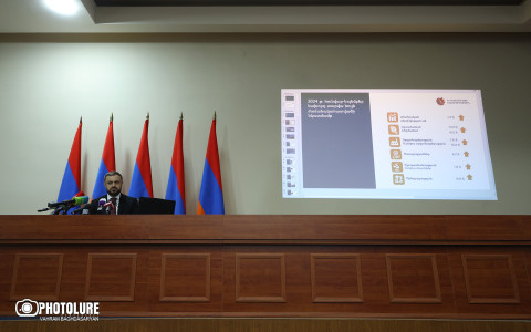 ԵԱՏՄ-ից դուրս գալու հարց օրակարգում չկա. էկոնոմիկայի նախարար