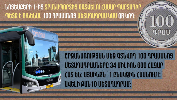 Որքա՞ն 100 դրամ կա շրջանառության մեջ. քաղաքային իշխանությունների խոստումների հետքերով