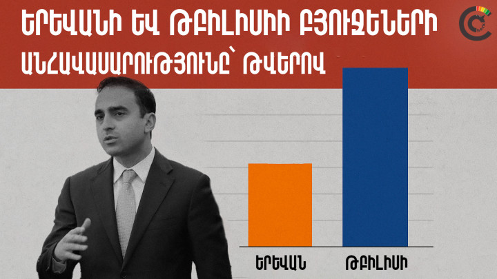 Քաղաքապետը դժգոհ է. ի՞նչ են ասում թվերը Երևանի և Թբիլիսիի բյուջեների մասին