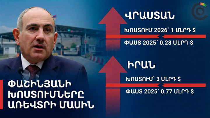Հարևանների հետ առևտրի թիրախները. 2018-ից կրկնվող խոստումներն ու իրական պատկերը