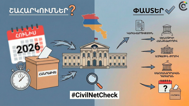 Սահմանադրական հանրաքվեի «ճանապարհային քարտեզը»․ ինչու է այն անհնար մինչև 2026-ի ընտրությունները