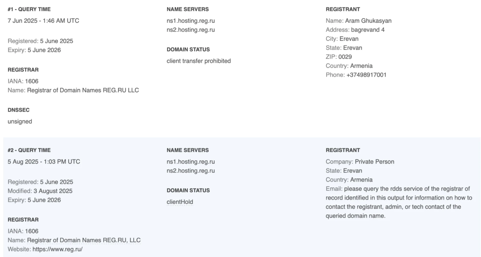 The WHOIS data for helpartsakh.online show that information about the owner was changed before the campaign launch (Source: Big Domain Data)