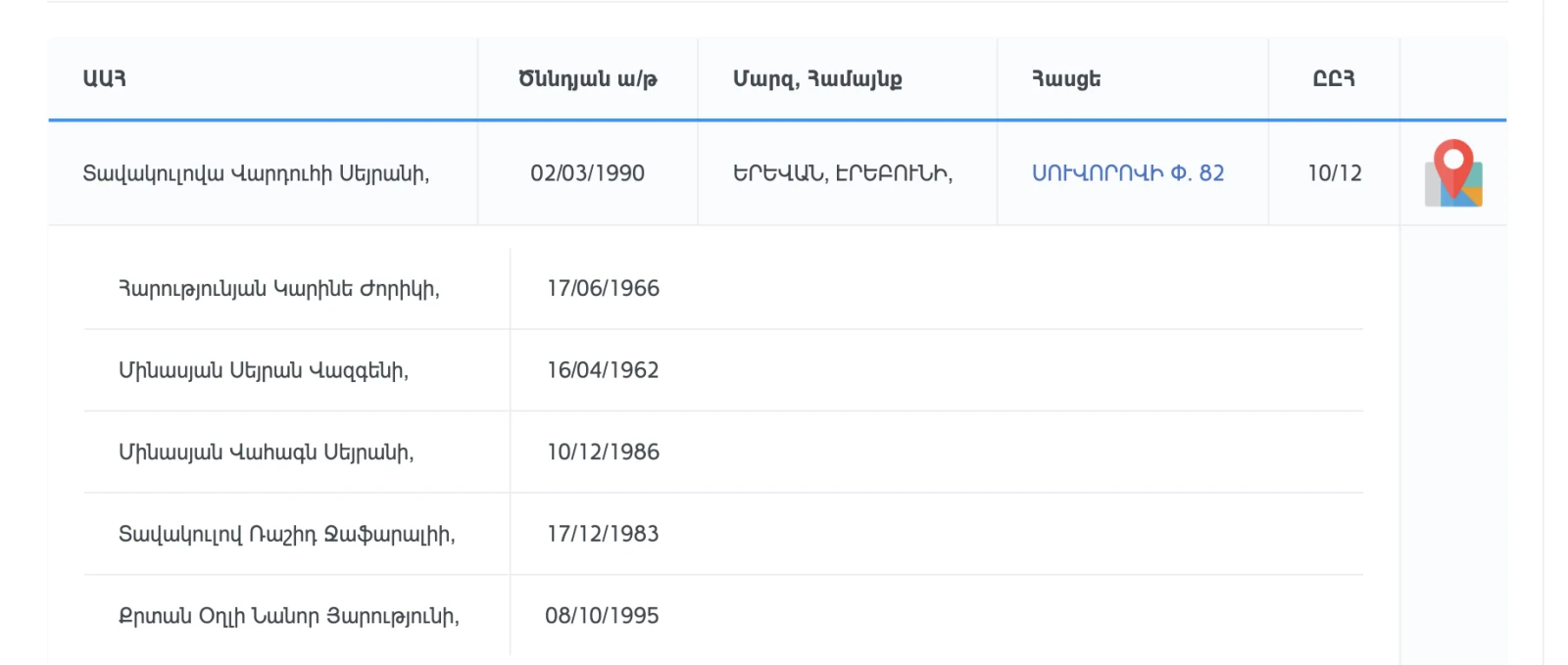 Էկրանապատկերները ընտրողների ռեգիստրից 