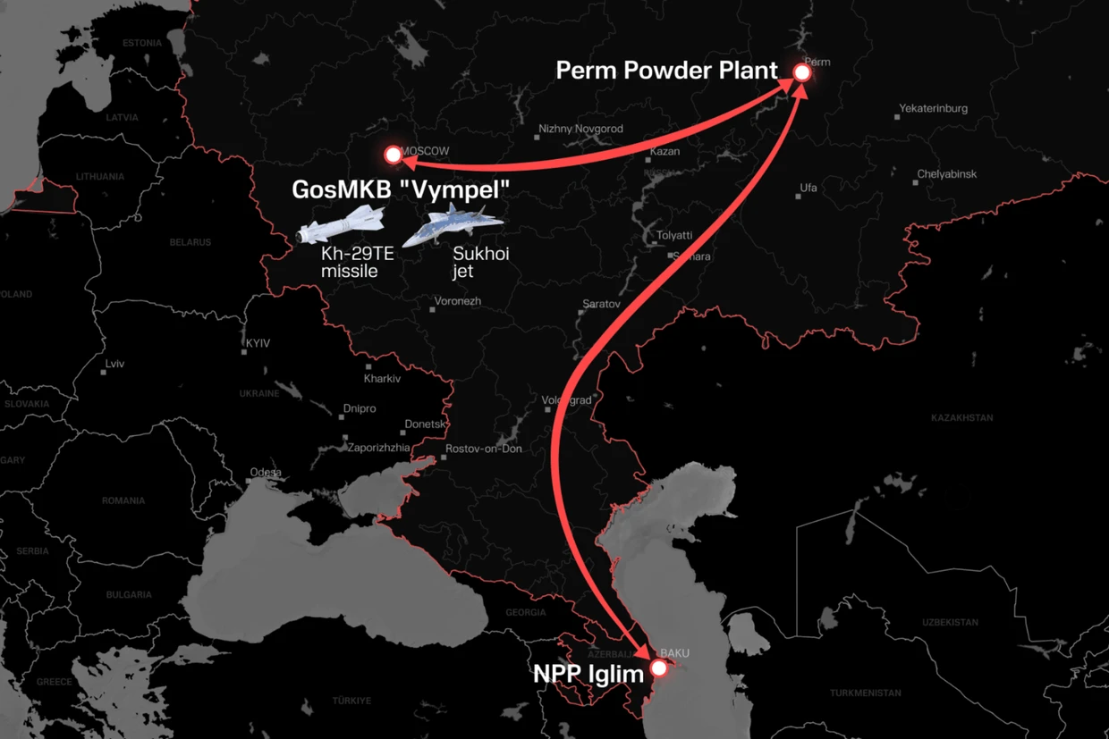 Kh-29TE հրթիռի արտադրական գործընթացի քարտեզը
